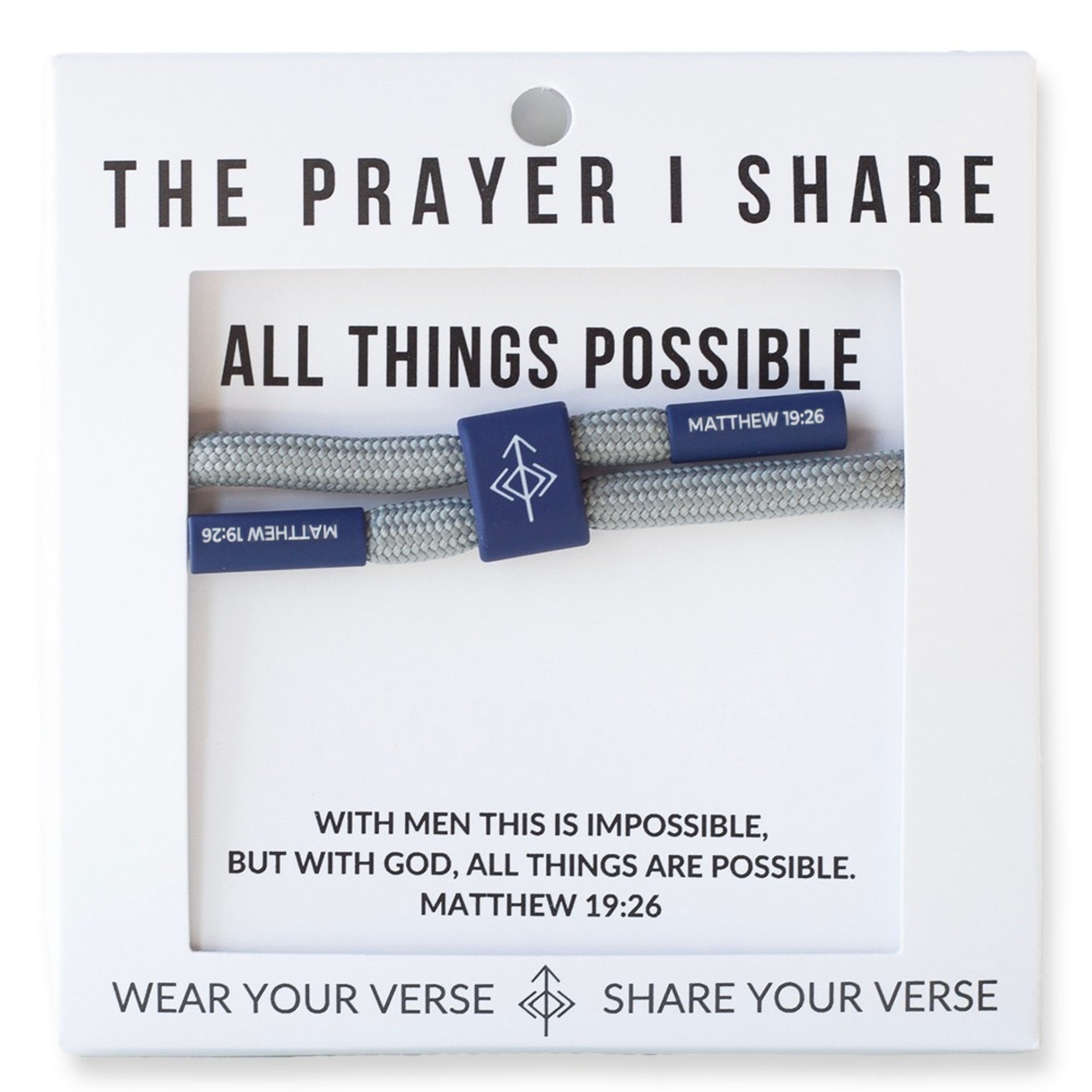 All Things are Possible, Matthew 19:26