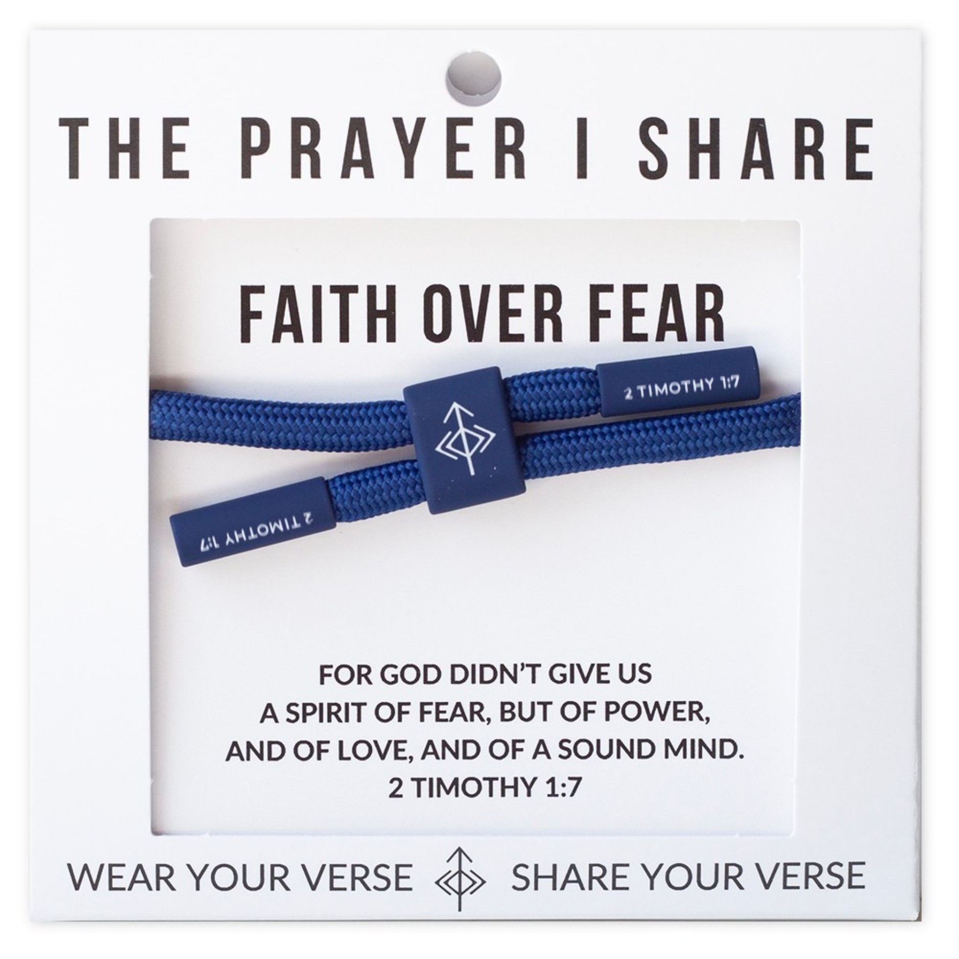 Faith Over Fear, 2 Timothy 1:7