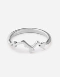 Elevated Faith Christian Jewelry Silver Ring with Faith Symbol Design